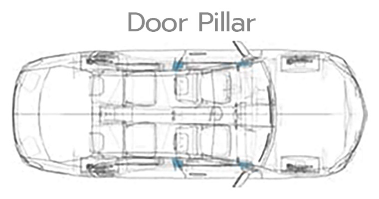 Door Pillar Door Pillar